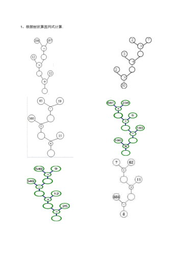 计算机专业课程说课.ppt