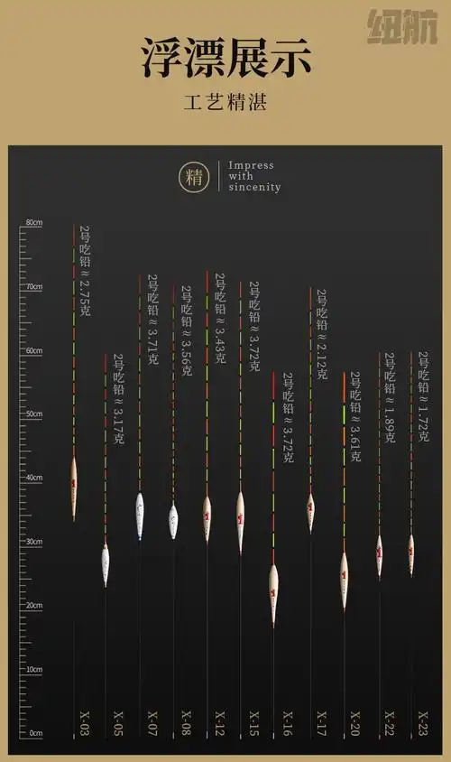 22新款言午浮漂超长60/70/80长芦苇纳米流氓手工鲫鱼鲤鱼浮标大浮力