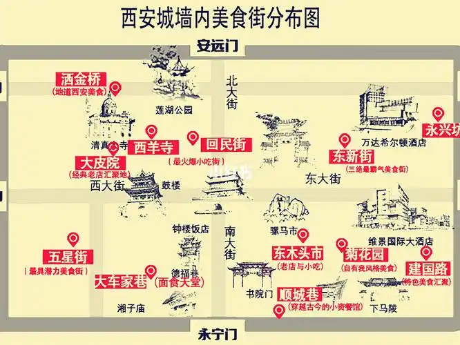 西安回民街吃货推荐