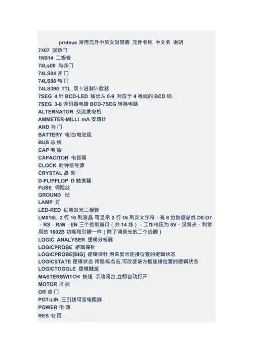 proteus元件对照表经典详细最新整理
