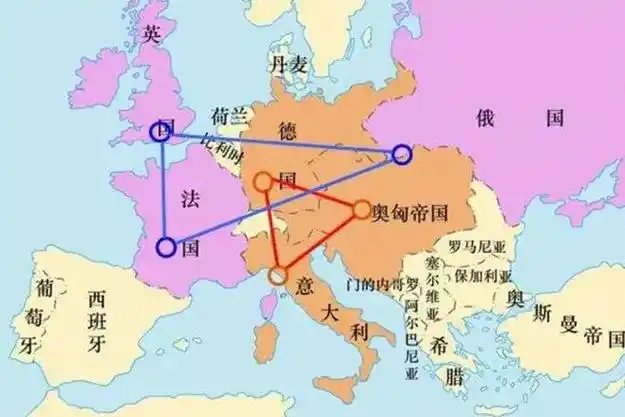 欧洲病夫土耳其:为什么有勇气参加第一次世界大战?