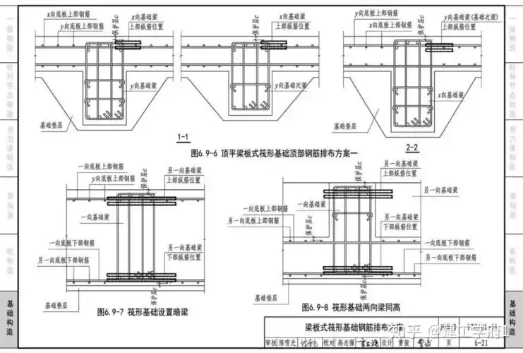建设施工图集16g10117g10118g901大合集