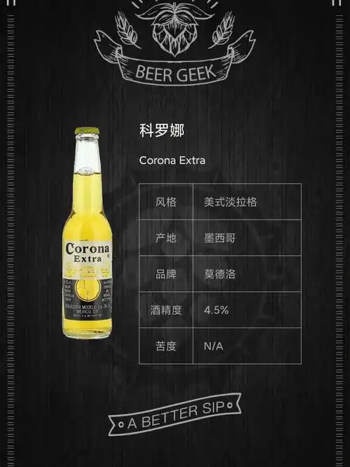 速度与激情07墨西哥科罗娜78夏天