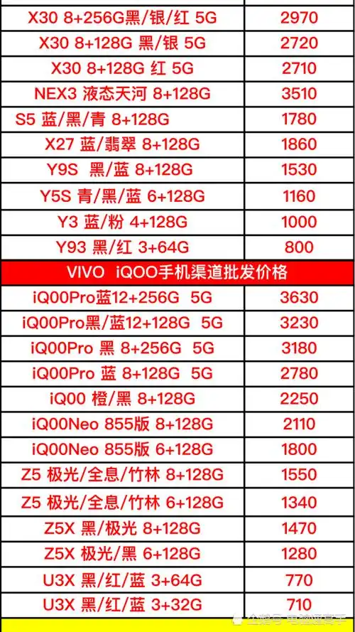 vivo手机价格大全手机报价及图片(vivo手机价格大全手机报价及图片