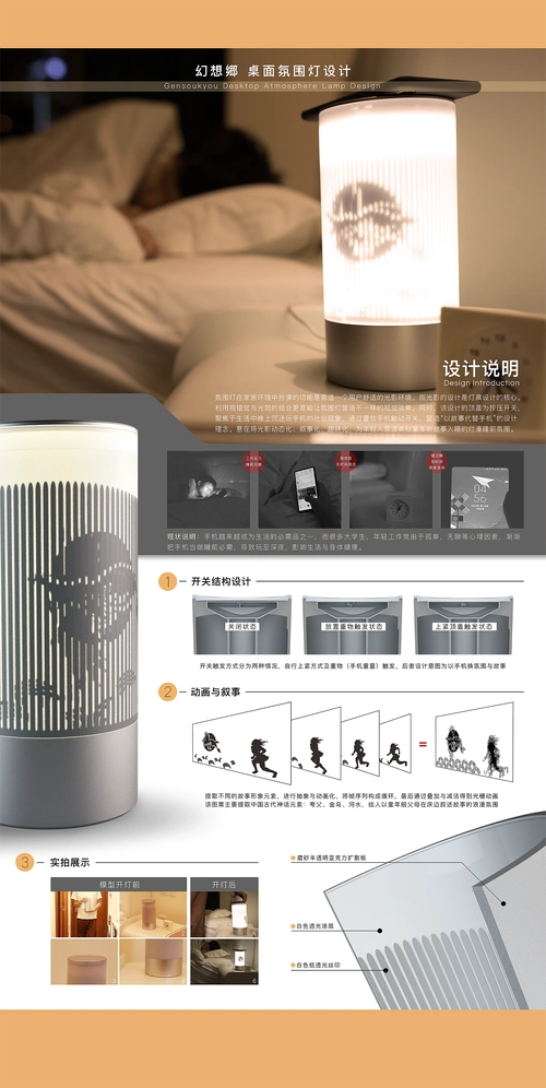 展板举报19分享原创作品工业/产品其他工业/产品毕设工业设计拍摄灯具