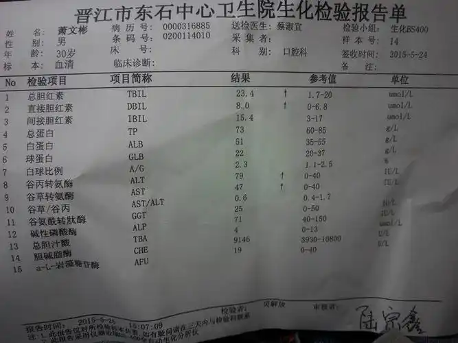 帮忙看一下这张肝功能常规检查报告,有小三阳.