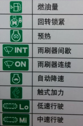 挖掘机警示灯图片和名称有哪些?