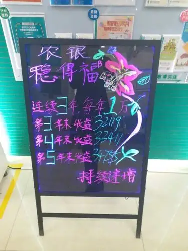 宁乡支行春天行动保险营销比赛————荧光板设计