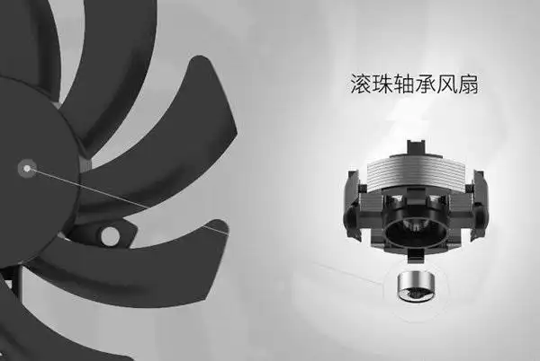 显卡知识之独立显卡风扇轴承知识- 电脑知识与技术