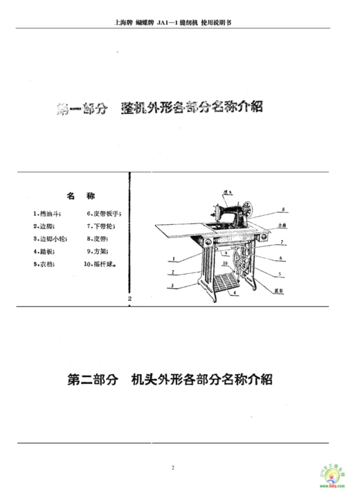 老式蝴蝶牌缝纫机说明书.pdf