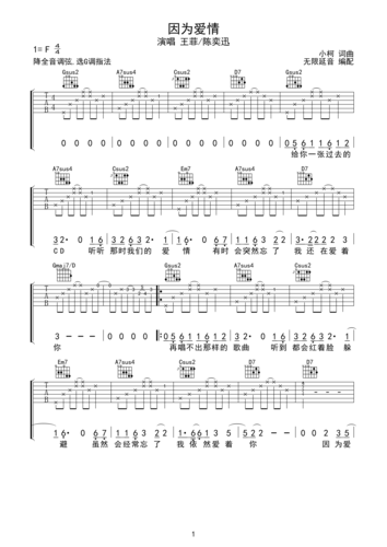 陈奕迅/王菲 因为爱情 吉他谱 g调指法-虫虫吉他:www.ccguitar.cn