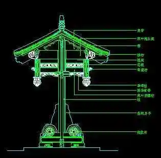 中式垂花门免费下载 - 建筑模型库 - 土木工程网