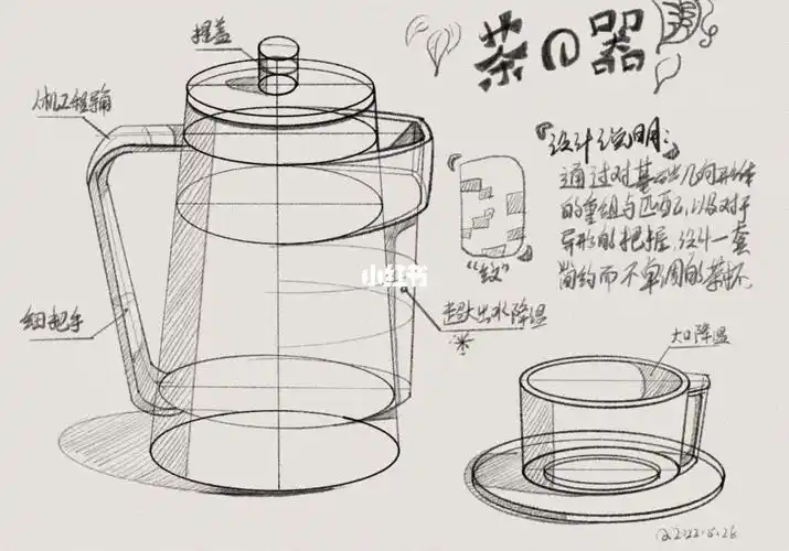 日常水作业,勿嘲|#产品设计  |#产品设计手绘