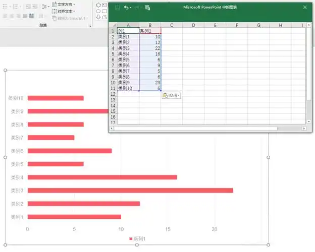 ppt怎么制作漂亮的多组簇状条形图表?
