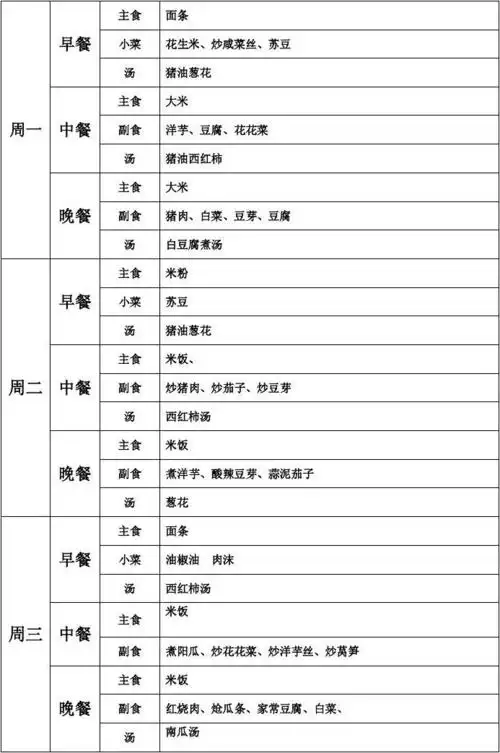 食堂每周公示菜谱
