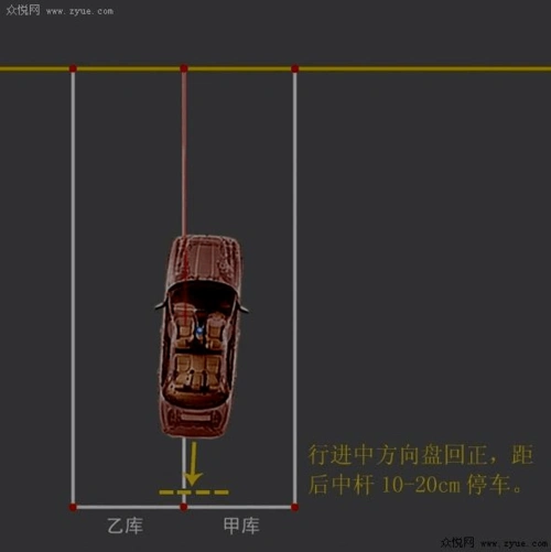 b2倒桩移库技巧图解