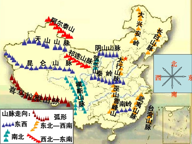 复杂多样的地形 课件