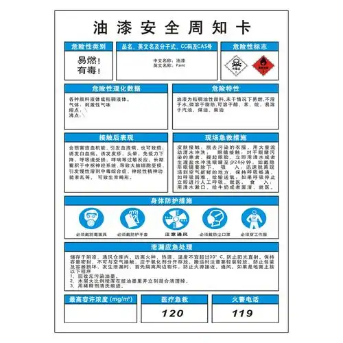 油漆稀释剂安全周知卡易燃有毒危险化学品安全告知牌提示贴纸定做