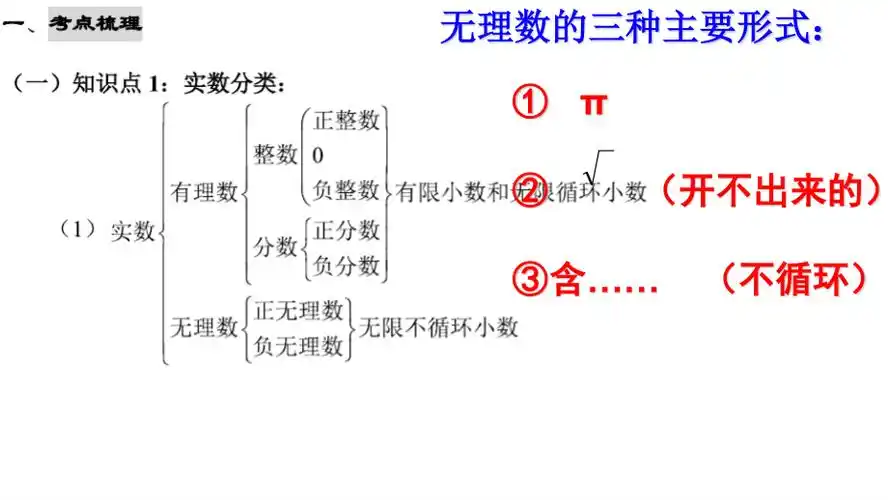 实数不包括什么(全体实数不包括什么)