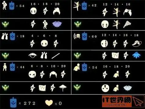 光遇复刻先祖兑换蜡烛数量一览_游戏攻略【御弟嘻游】