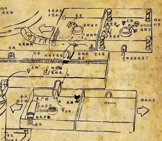 刷n遍《盗墓笔记》对海底墓还一头雾水?碉堡的手绘地图来揭秘!