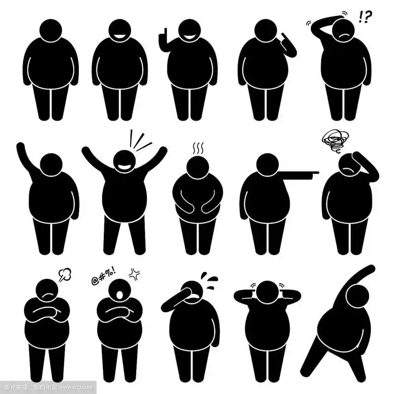 胖人动作摆姿势简笔画