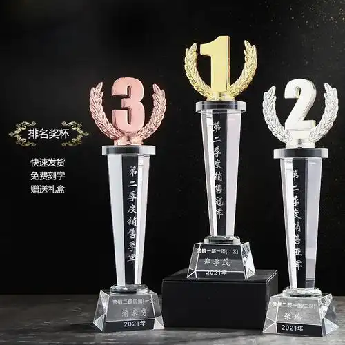 创意水晶奖杯镀金奖杯运动会活动冠亚季军比赛奖品123奖杯-阿里巴巴