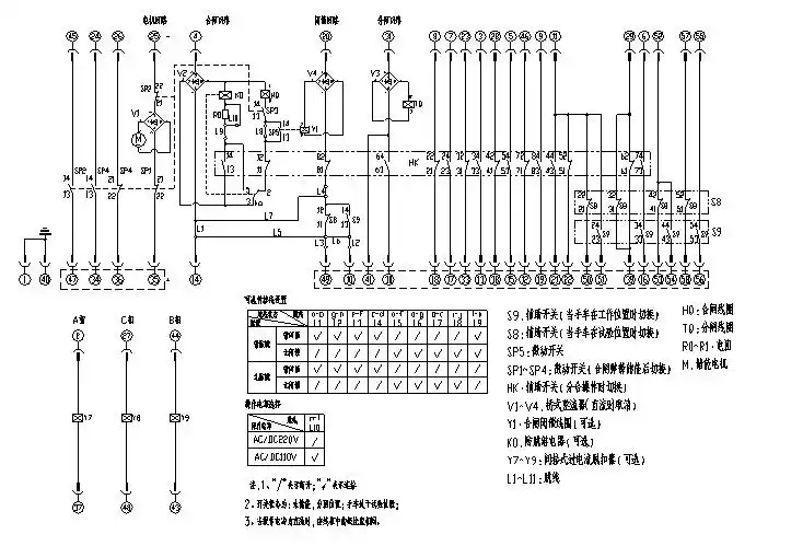 zn63a12户内高压真空断路器