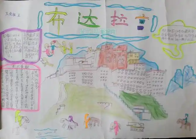 的深圳是一曲有关开发大西北的手抄报手抄报版面设计图西北地区的民族