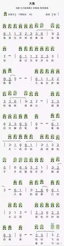 大鱼海棠 - 知乎