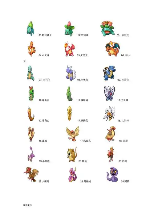 口袋妖怪(宠物小精灵)1至649图鉴_第1页