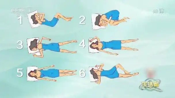 一觉醒来,是精神倍爽,还是腰酸背痛?