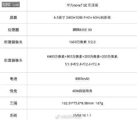 搭载麒麟芯:华为全新nova7核心参数曝光