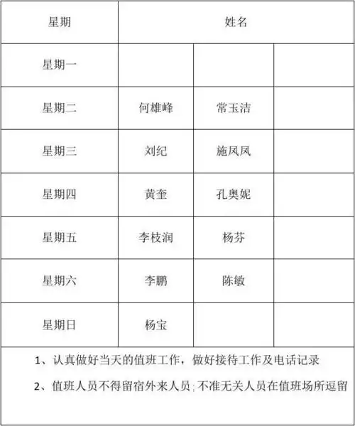 办公室工作人员轮流值班表