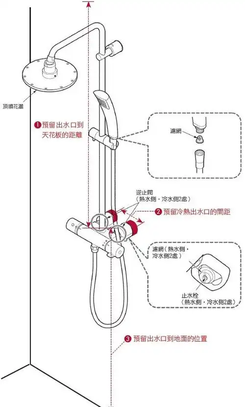 下班后消除一整天的疲惫让你舒缓身心的疗效花洒