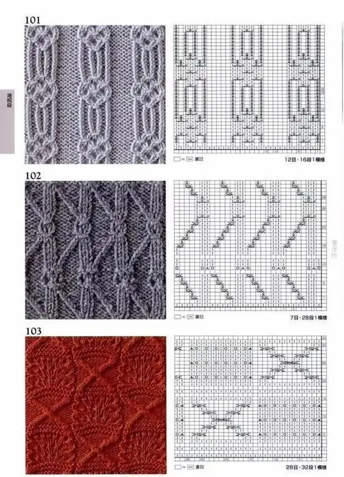 100款毛衣花样图解,每款都很好看,还愁不知道织什么吗!收藏