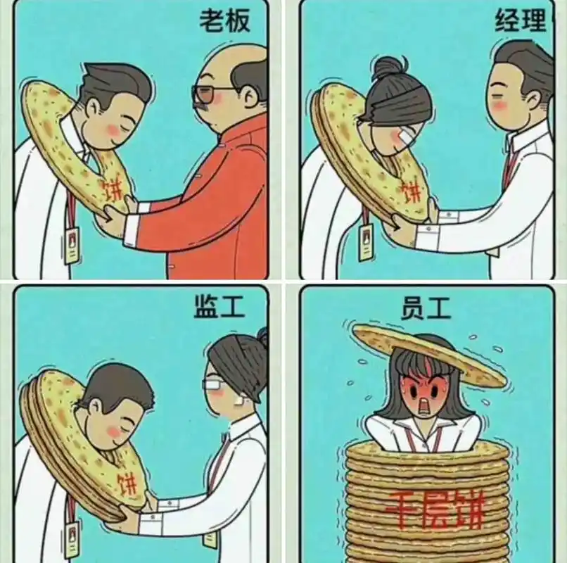 不同领导给下属画的饼,太形象了