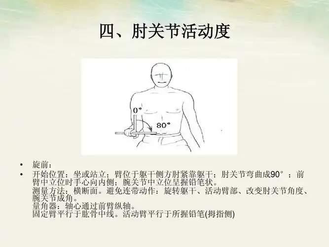 所有分类 医药卫生 基础医学 关节活动度测量图-龚婕1ppt 四,肘关节