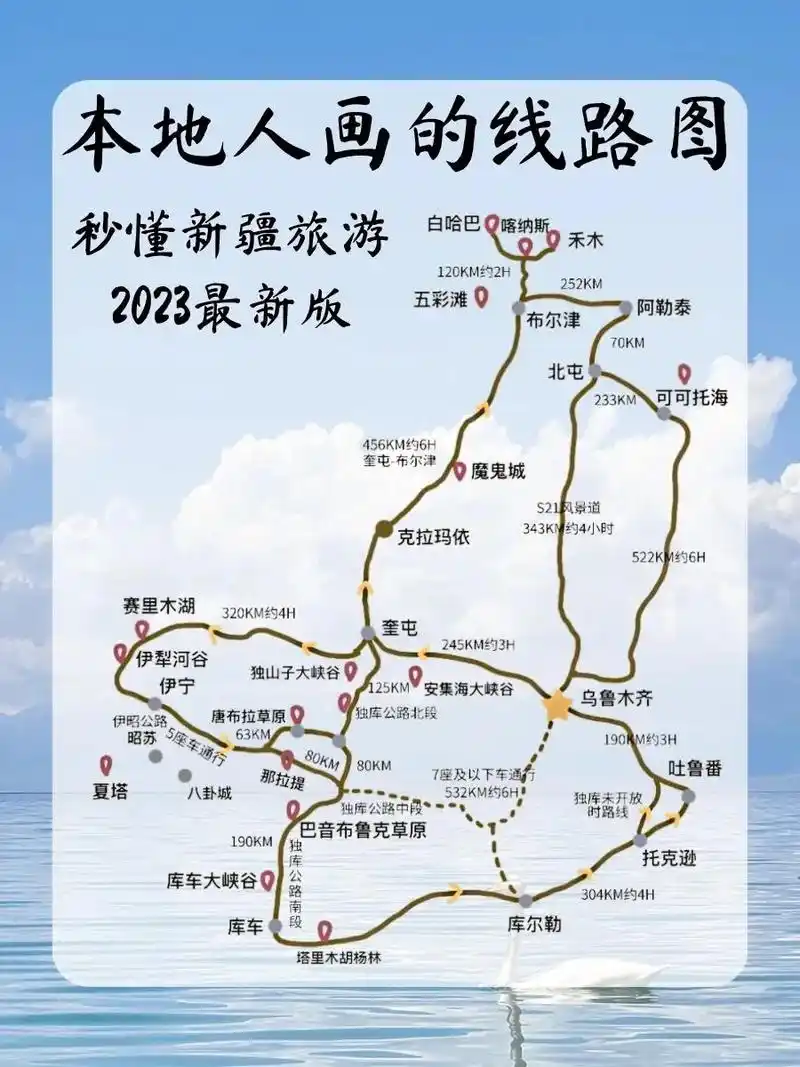 2023年新线路.#图文伙伴计划 本地人画的新疆旅游线路图17 - 抖音
