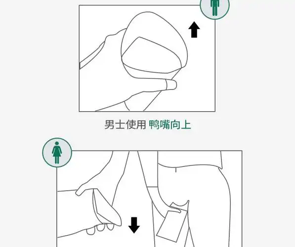 应急尿袋男一次性小便神器女性高速车载尿尿便携尿壶厕