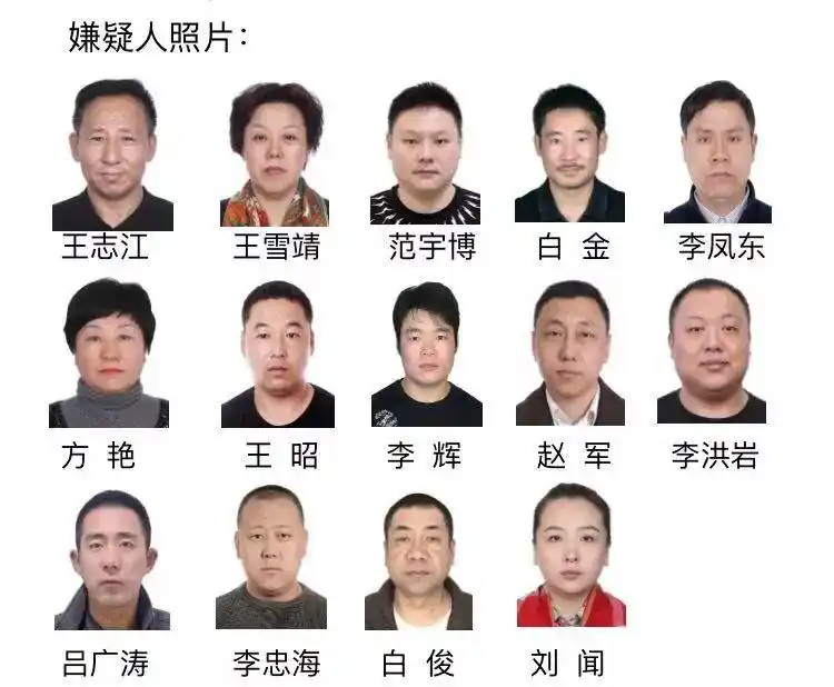 王志江等人曾在松北呼兰经营房地产开发,工程建设时涉黑涉恶!