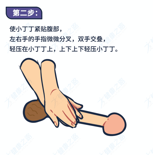 进行辅助配合,不推荐使用可能会造成私处皮肤过敏的有添加的按摩精油