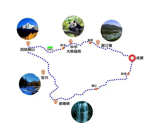 这条旅游线路可能是四川最萌的,没有之一,你不来了解一下?