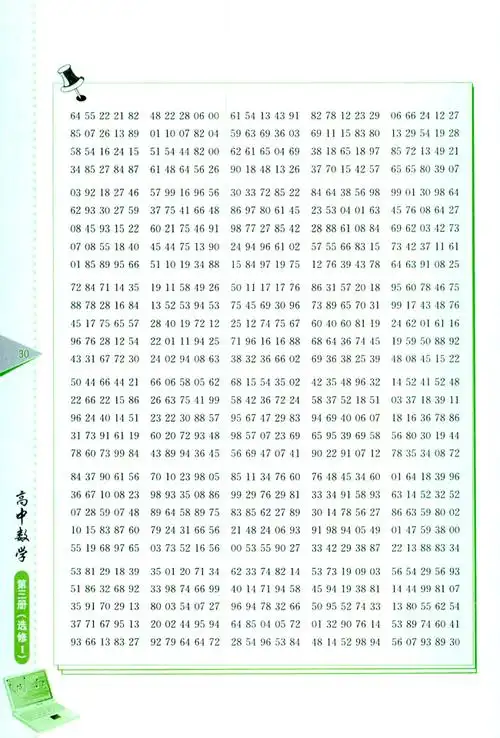 随机数表(由随机生成的从0到9十个数字所组成的数表)