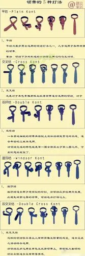 五种打领带的方法,真的很好用哦!(转)