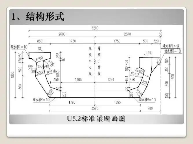 u型梁施工工艺ppt
