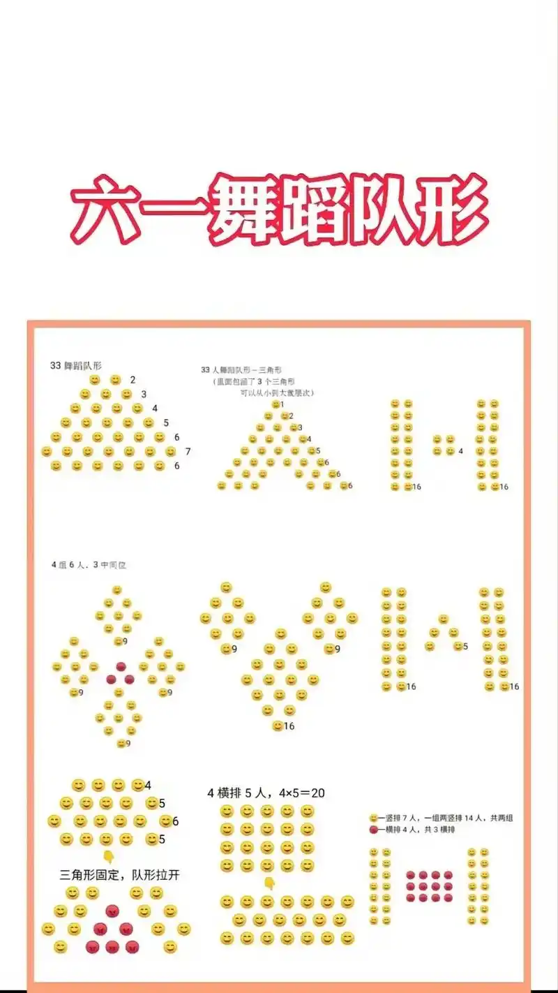 多人舞蹈队形变换分享,幼师姐妹们点赞收藏起来备 - 抖音