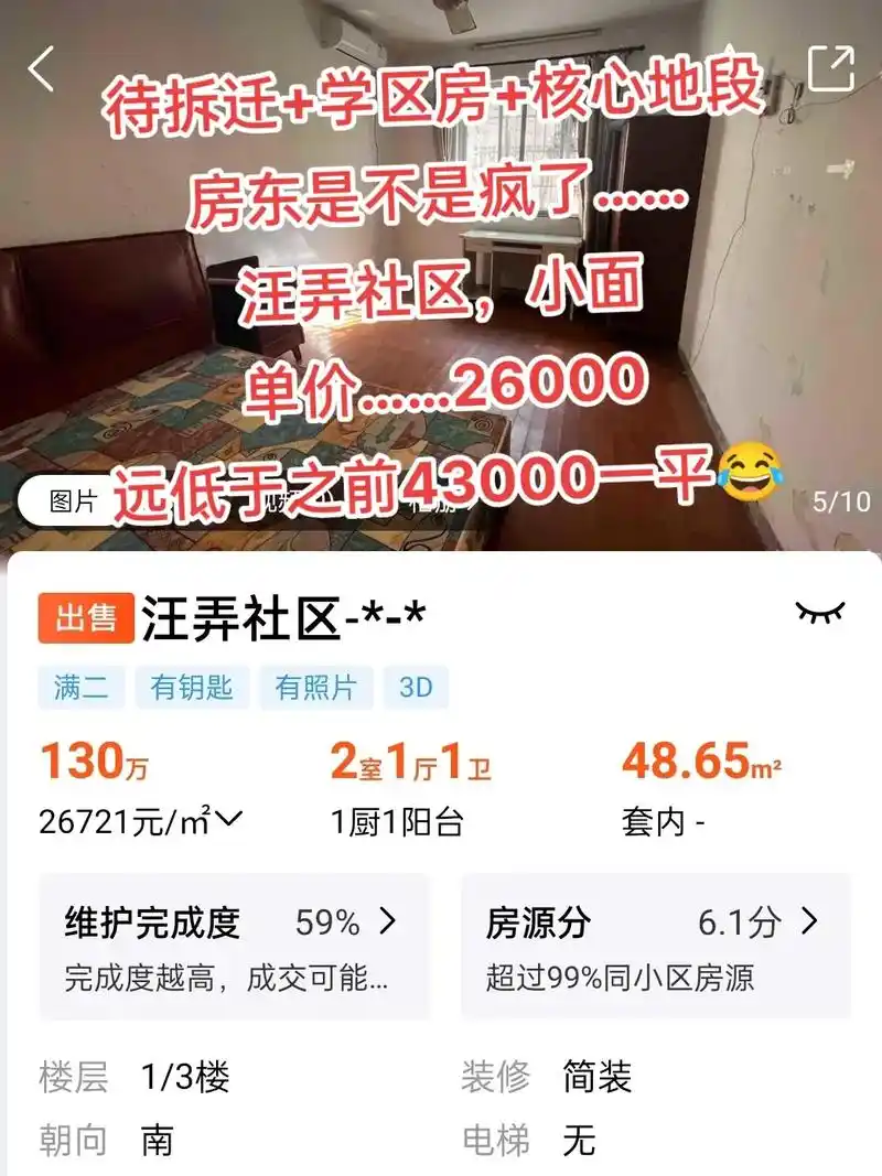 宁波急售二手房,特价急卖,学区房,拆迁房.92汪弄社区(筱墙 - 抖音