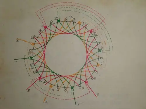 求教30槽三相电机四极怎么做,拆的时候和2极一样,不知道怎么接线?