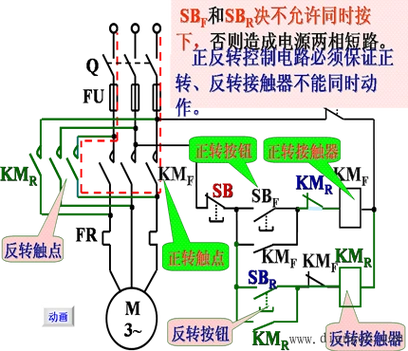 鼠笼式电动机正反转控制电路图解决方案华强电子网